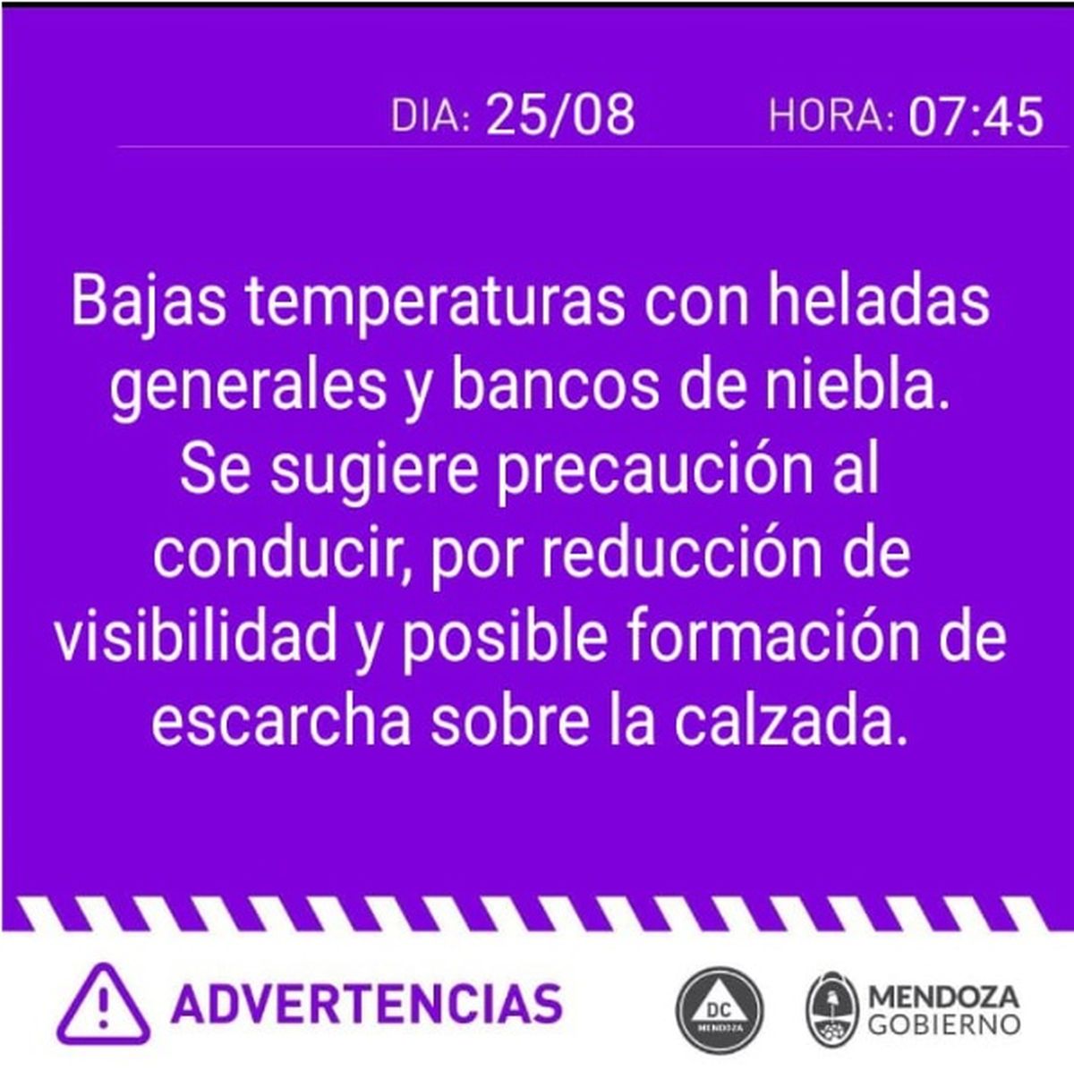 Pron Stico Del Tiempo En Mendoza Para Toda La Semana