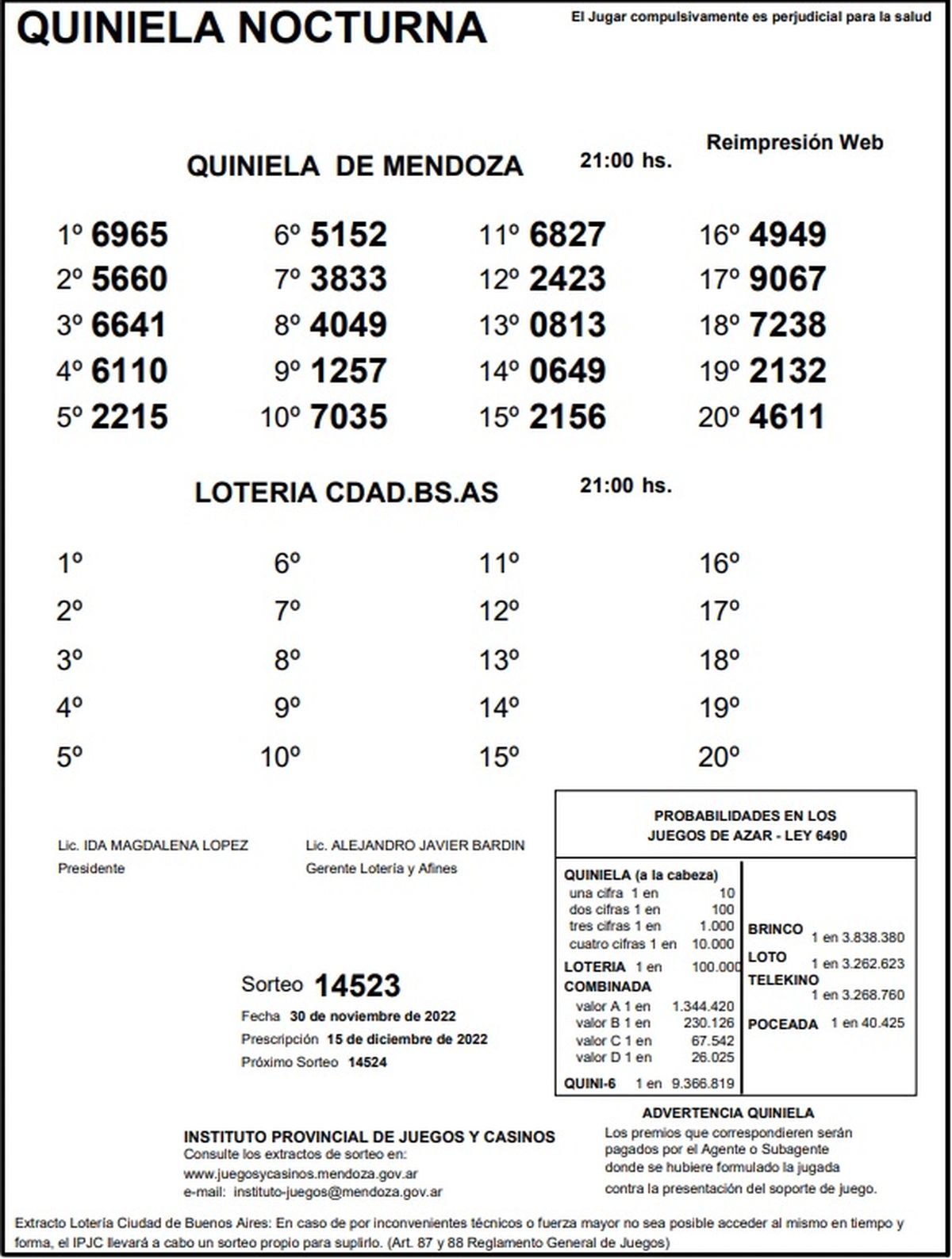 Quiniela De Mendoza Resultados De La Nocturna De Hoy De Noviembre