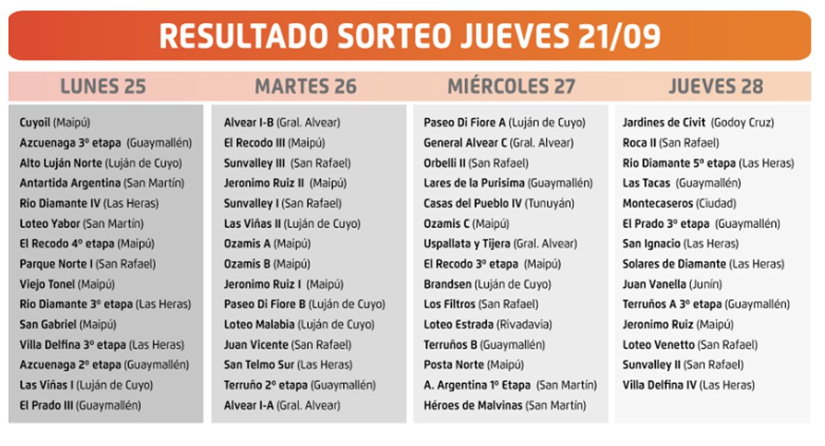 Ya Est N Los Primeros Sorteados Para Las Viviendas Del Programa Ipv Mi Casa