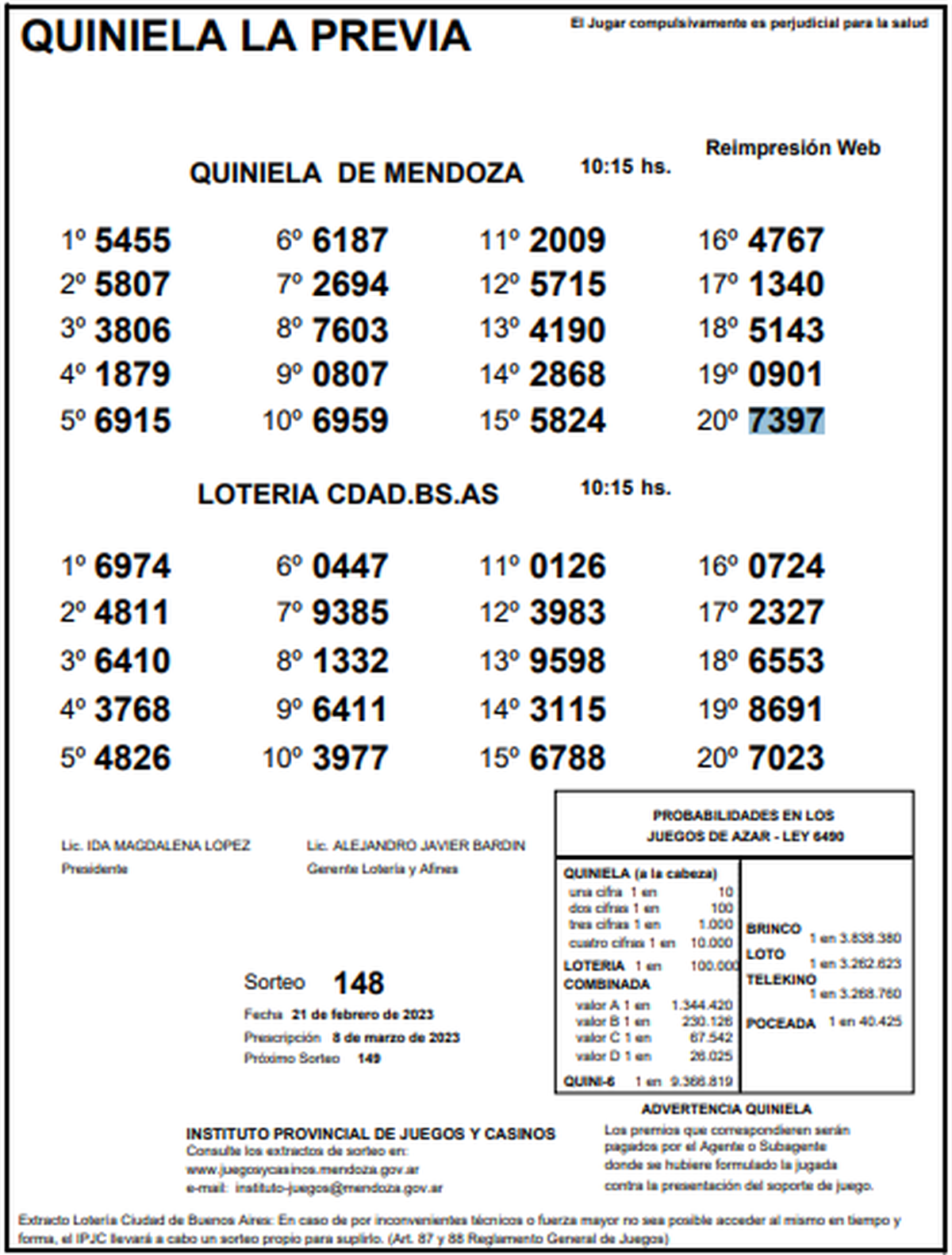 Quiniela De Mendoza Resultados De La Previa De Hoy De Febrero De