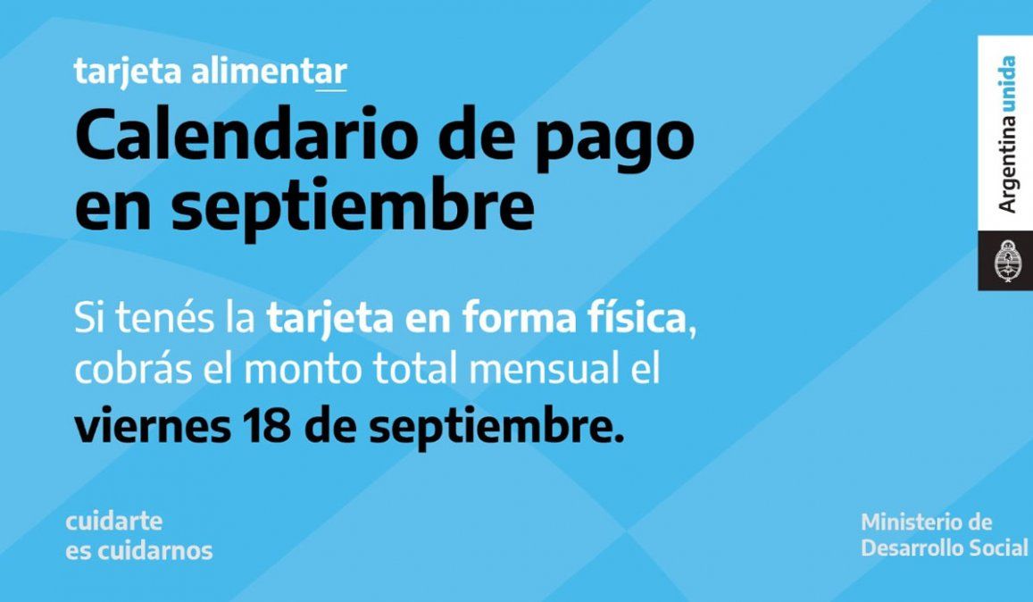 Tarjeta alimentaria en septiembre. Cómo consultar el padrón