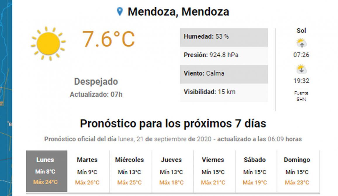Primavera 2020: cómo estará el pronóstico del tiempo hoy en Mendoza, según el SMN