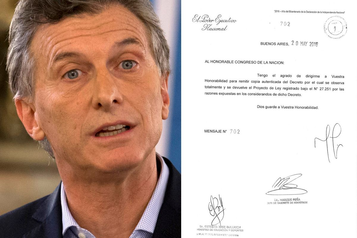 El veto a la ley antidespidos ingresó al Senado.