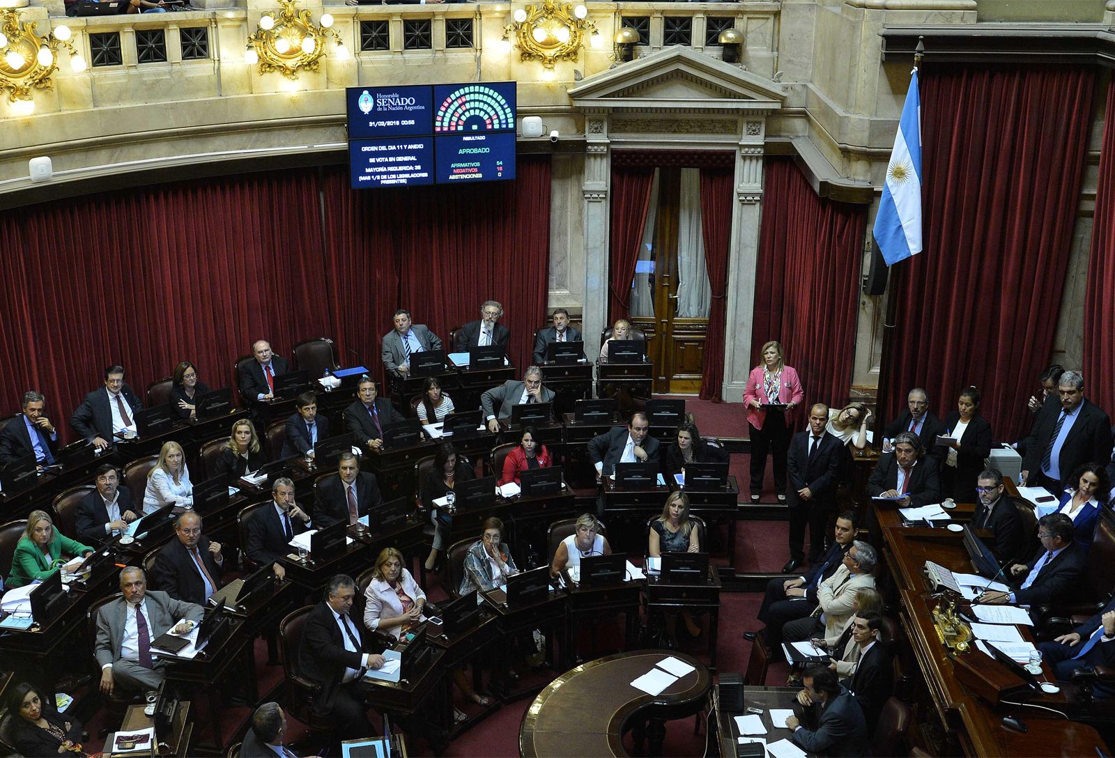 Noticias Argentinas.