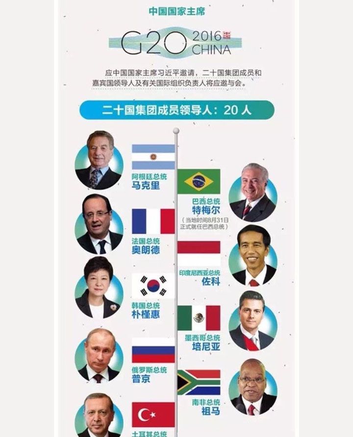 La lista de los mandatarios que estarán presentes