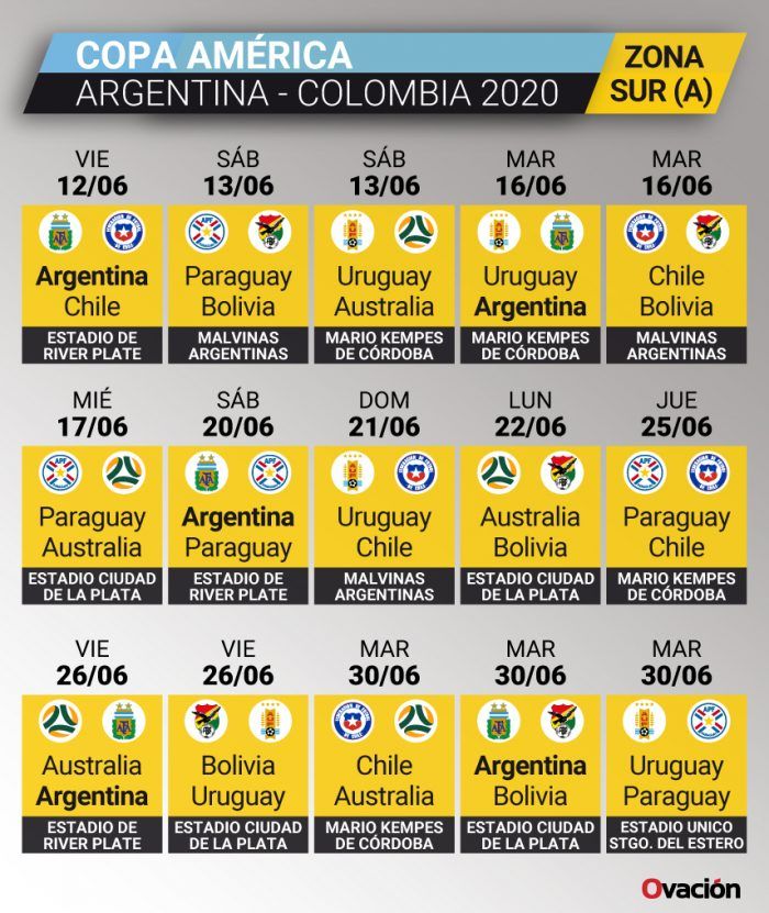 El fixture de la Copa América 2020