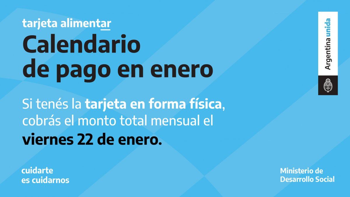Cuando Cargan La Tarjeta Alimentaria Enero De 2021
