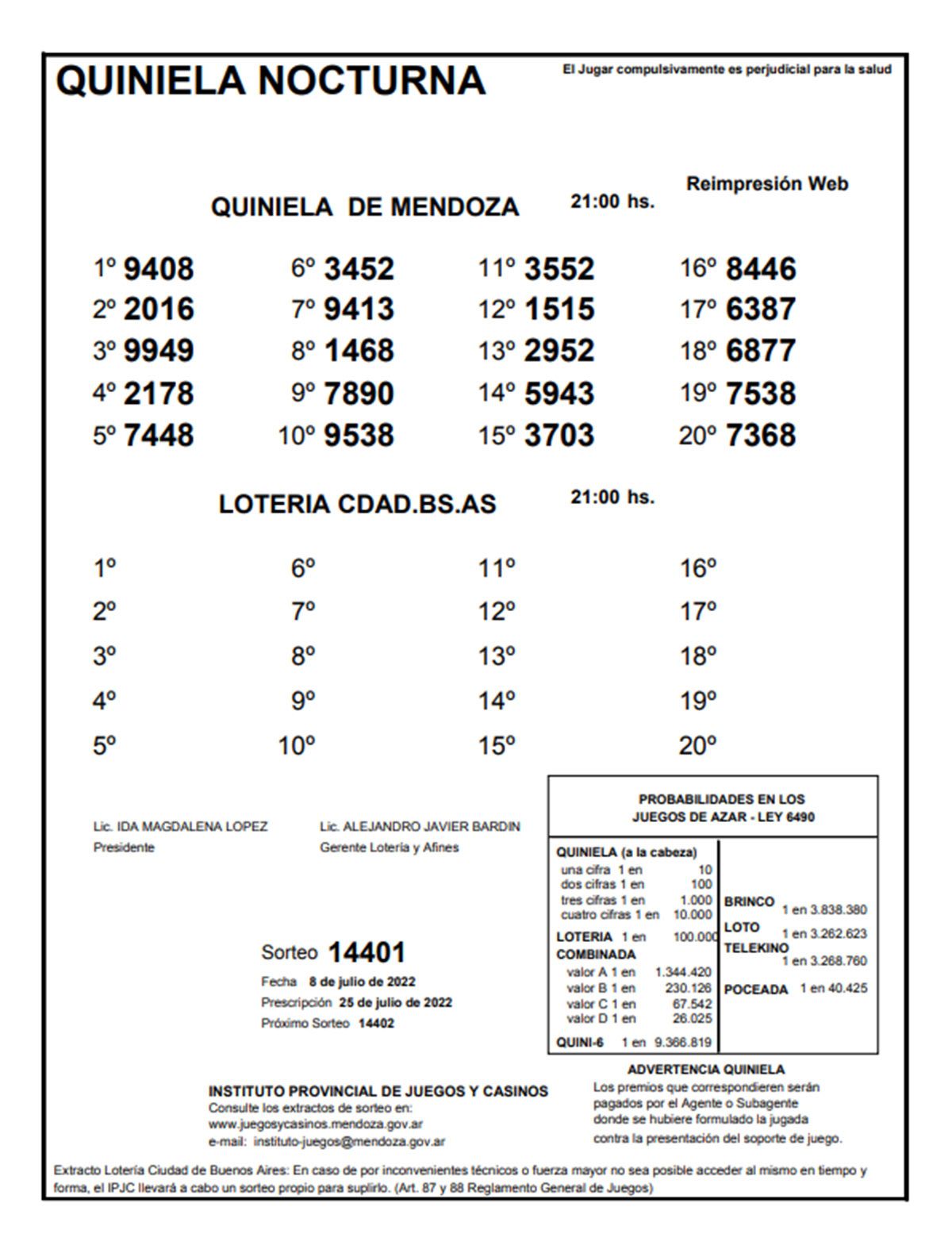 Quiniela de Mendoza. Sorteo nocturno del 8 de julio.