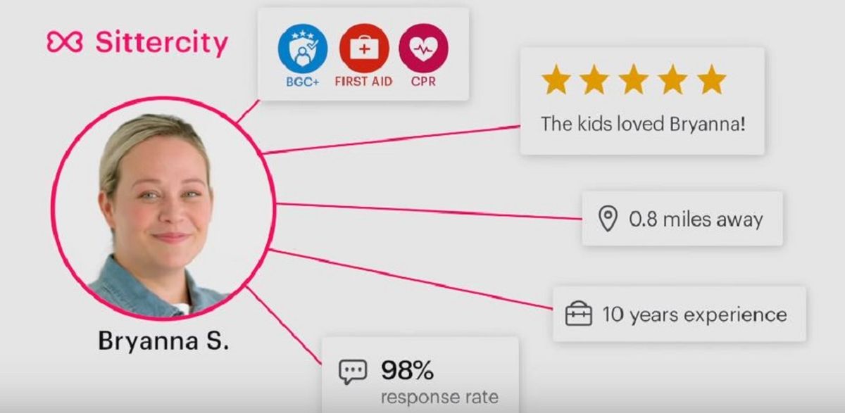 Así se ve la vista previa de Sittercity. Así se ve la vista previa de Sittercity.