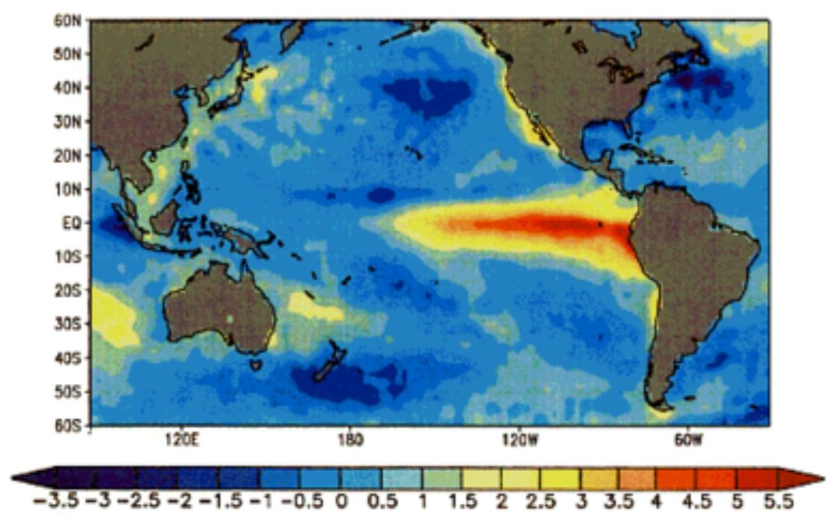 El Niño se produce cuando las temperaturas del Pacífico se incrementan, derivando en precipitaciones sobre el continente. El Niño se produce cuando las temperaturas del Pacífico se incrementan, derivando en precipitaciones sobre el continente.