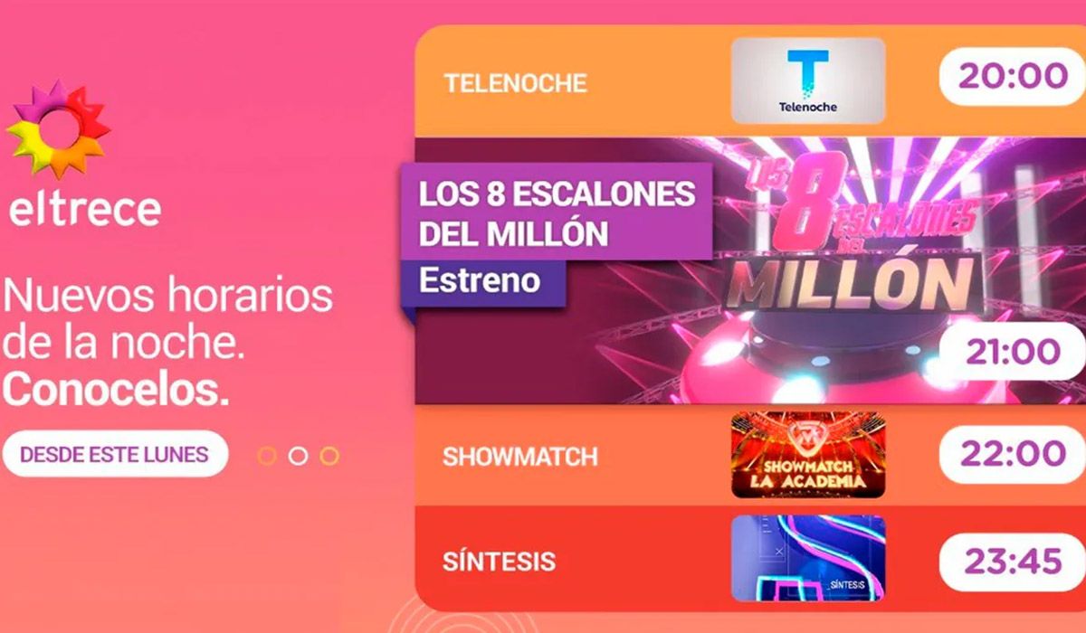El cambi&oacute; de horario en la grilla no funcion&oacute; y Marcelo Tinelli volvi&oacute; a sufrir con el rating de Showmatch