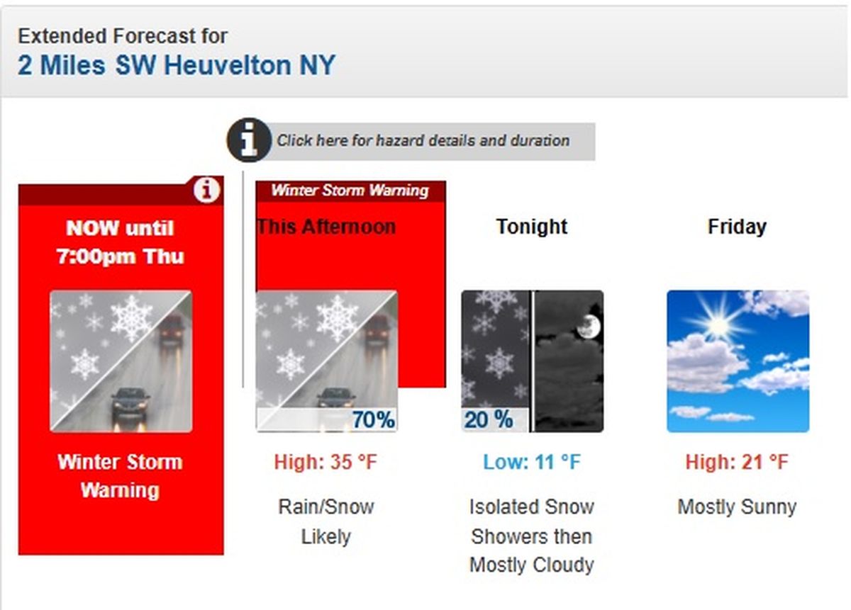 El alerta se mantiene hasta hoy a la noche. El alerta se mantiene hasta hoy a la noche.