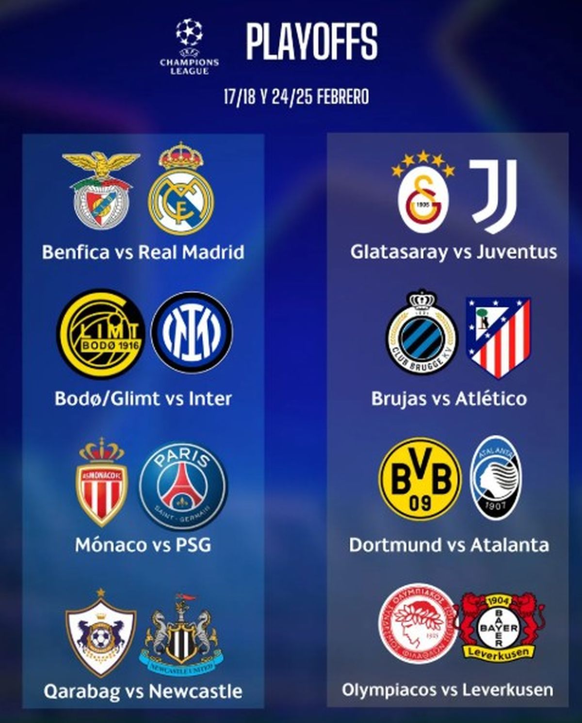 As&iacute; son los 16avos de final de la Champions League.