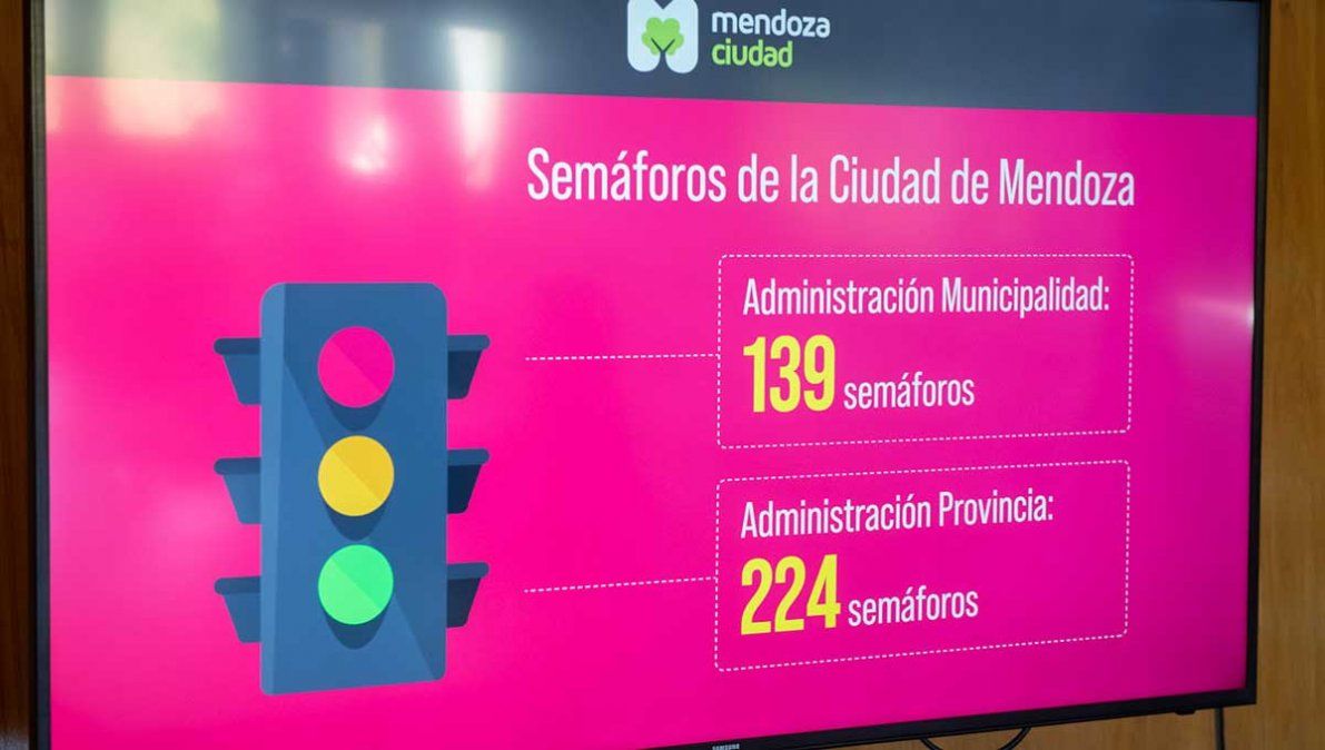 Municipalidad de Mendoza firmó un convenio con la Secretaría de Servicios Públicos de Mendoza para realizar el mantenimiento de la red de semáforos.