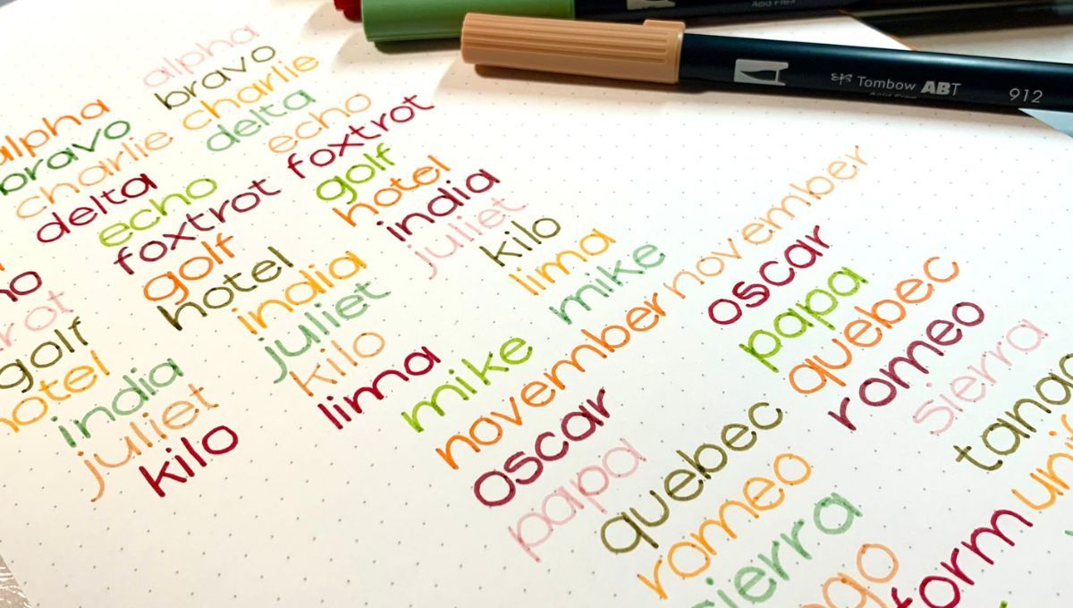 Cuál es el significado de escribir la letra muy redondeada