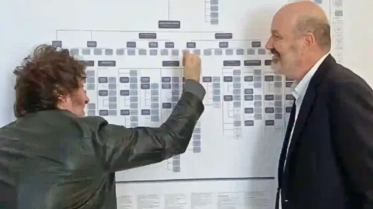 Javier Milei oficializó la disolución y transformación de 21 organismos públicos entre ellos el INV