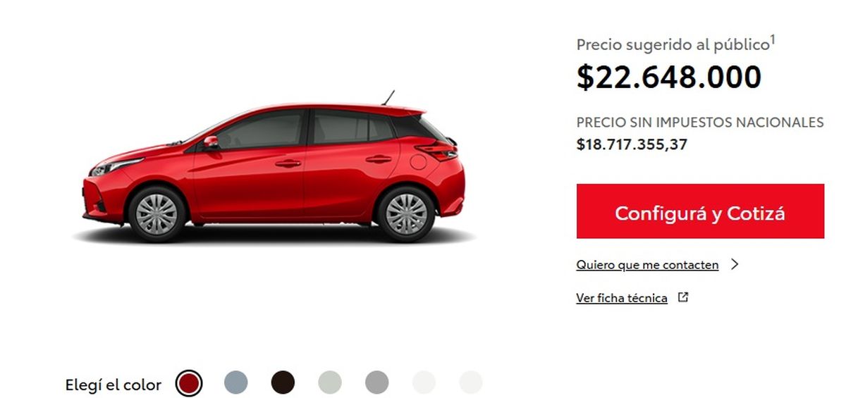 Cuánto cuesta el Toyota Yaris Hatchback, en todas sus versiones, en ...