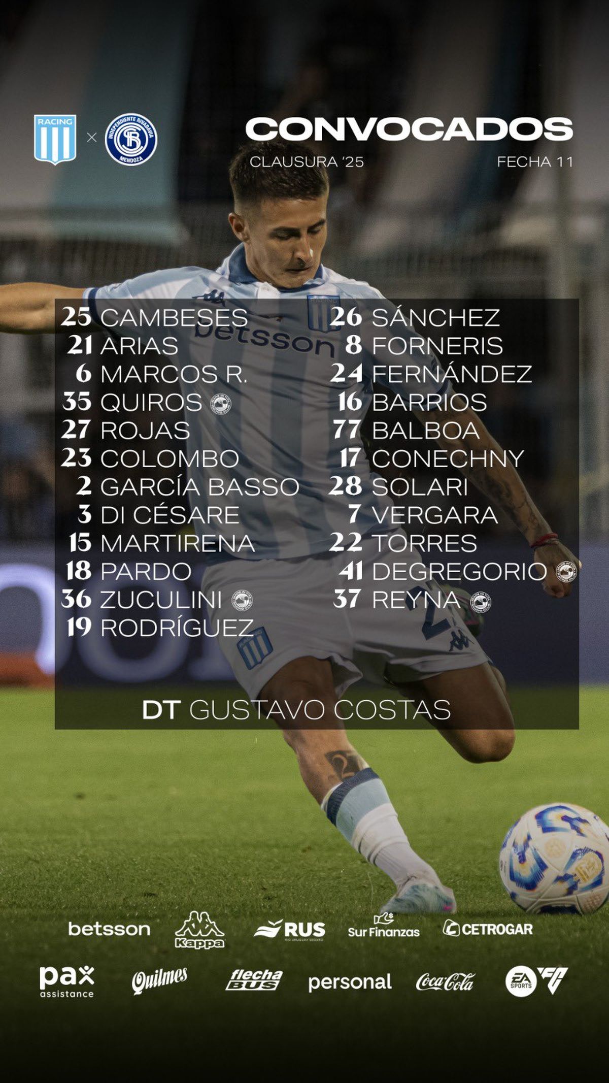 Independiente Rivadavia visitará a Racing: hora, probables formaciones ...