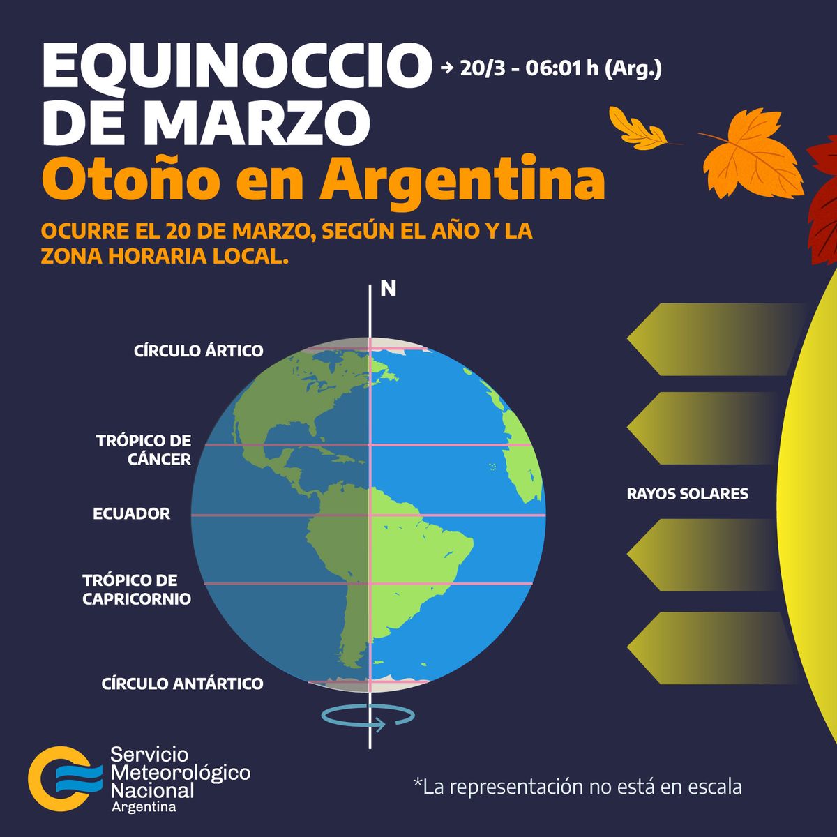 De esta manera ocurre el fenómeno De esta manera ocurre el fenómeno