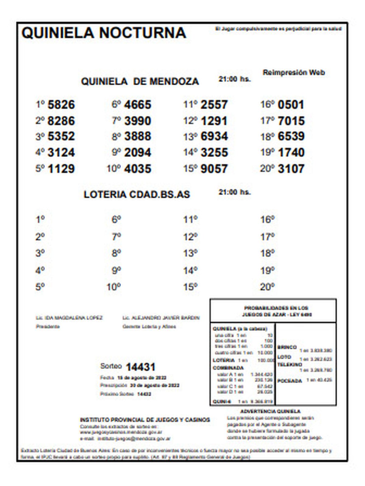 La quiniela 15 resultados