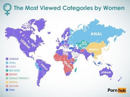 Qué buscan las mujeres cuando miran porno