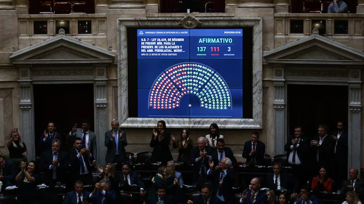 La votación en Diputados de la ley de glaciares. La votación en Diputados de la ley de glaciares.