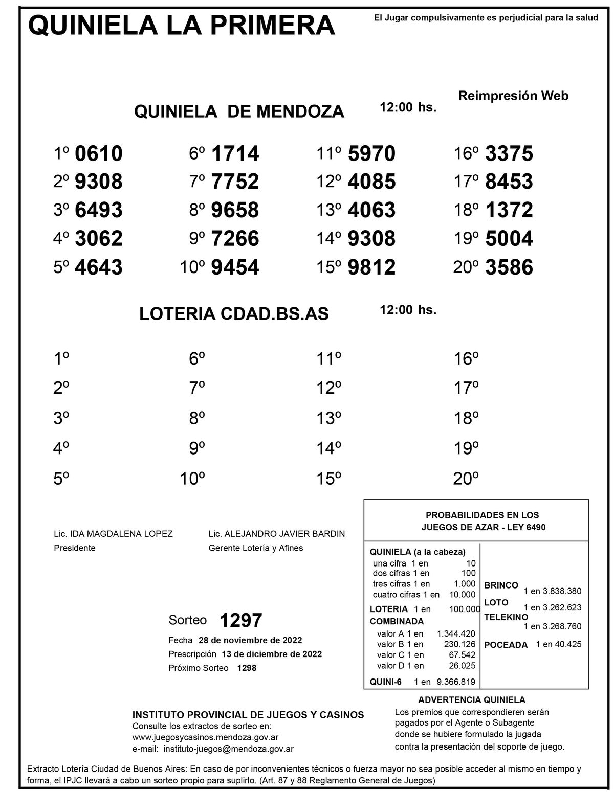 Extracto de la Quiniela de Mendoza en su edición Primera del lunes 28 de noviembre.