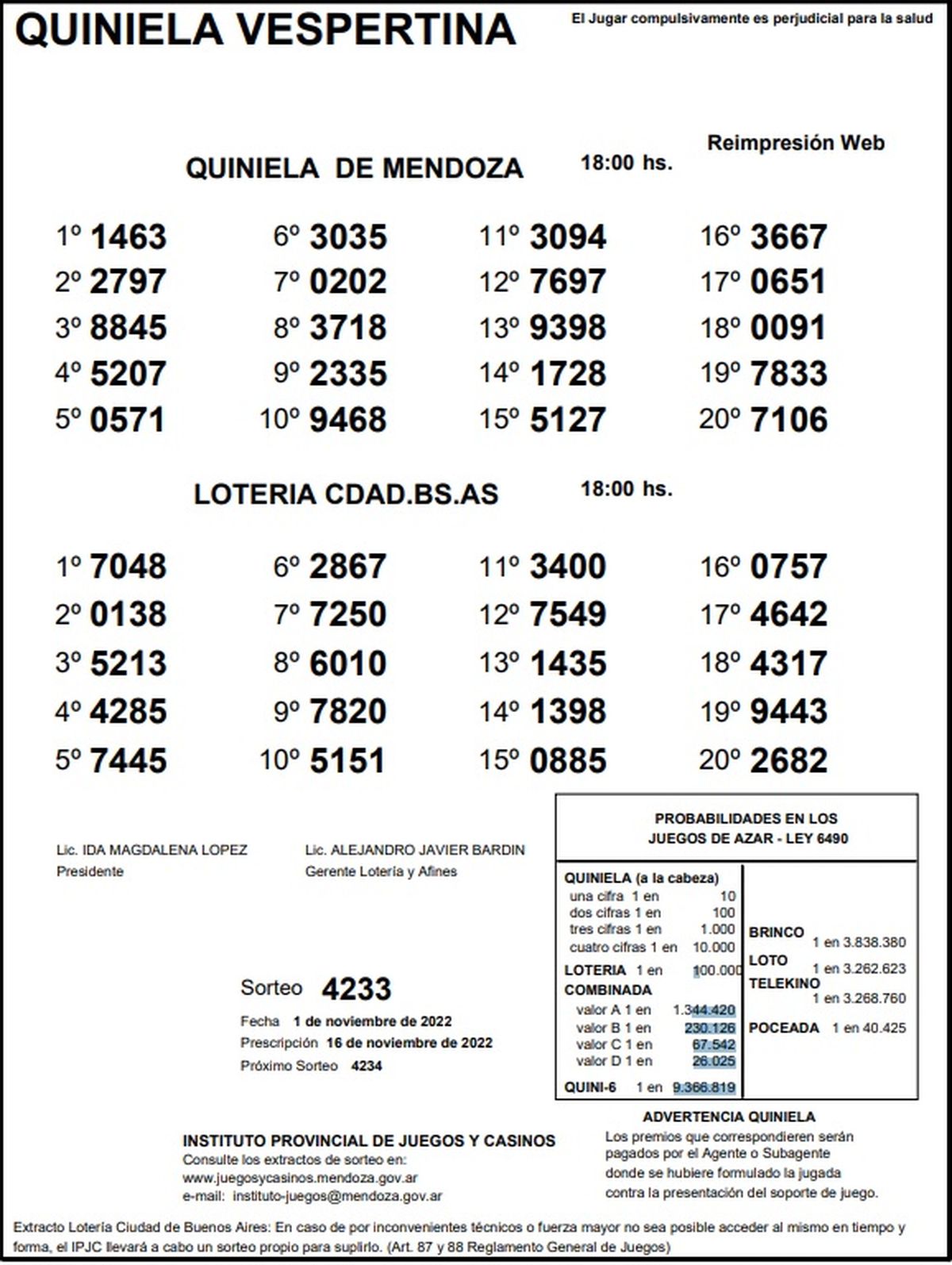 Quiniela De Mendoza: Resultados De La Vespertina De Hoy, 1 De Noviembre ...