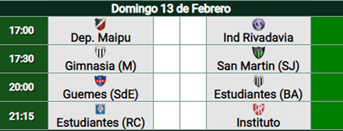 Primera Nacional: La Programación Tentativa De La 2ª Fecha