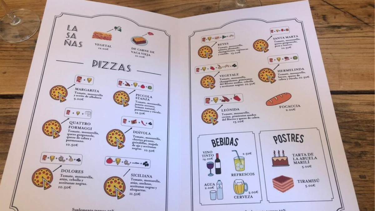 Se presentó un proyecto para que los menús con pictogramas sean