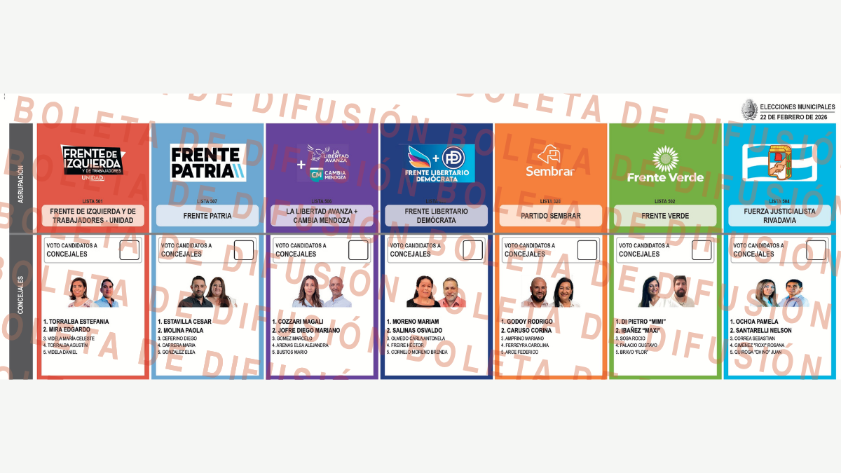 La boleta para las elecciones 2026 en Rivadavia. La boleta para las elecciones 2026 en Rivadavia.