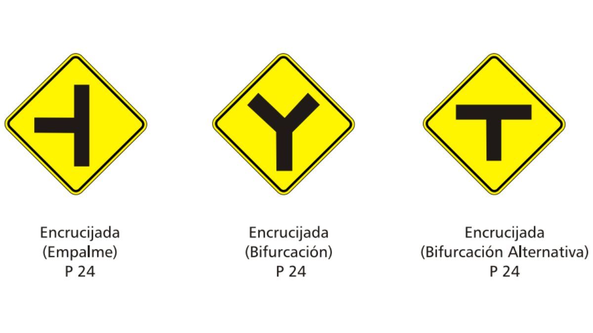 Estas tres señales de tránsito son muy comunes y suelen verse sobre todo en rutas. Si no sabías que significaban, esta nota te lo cuenta. Estas tres señales de tránsito son muy comunes y suelen verse sobre todo en rutas. Si no sabías que significaban, esta nota te lo cuenta.