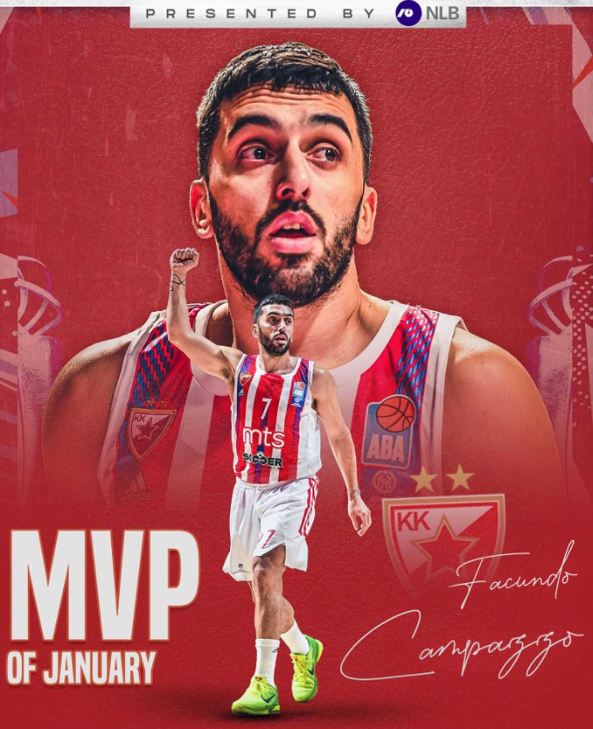 Facundo Campazzo fue elegido el jugador del mes en la Liga Adriática