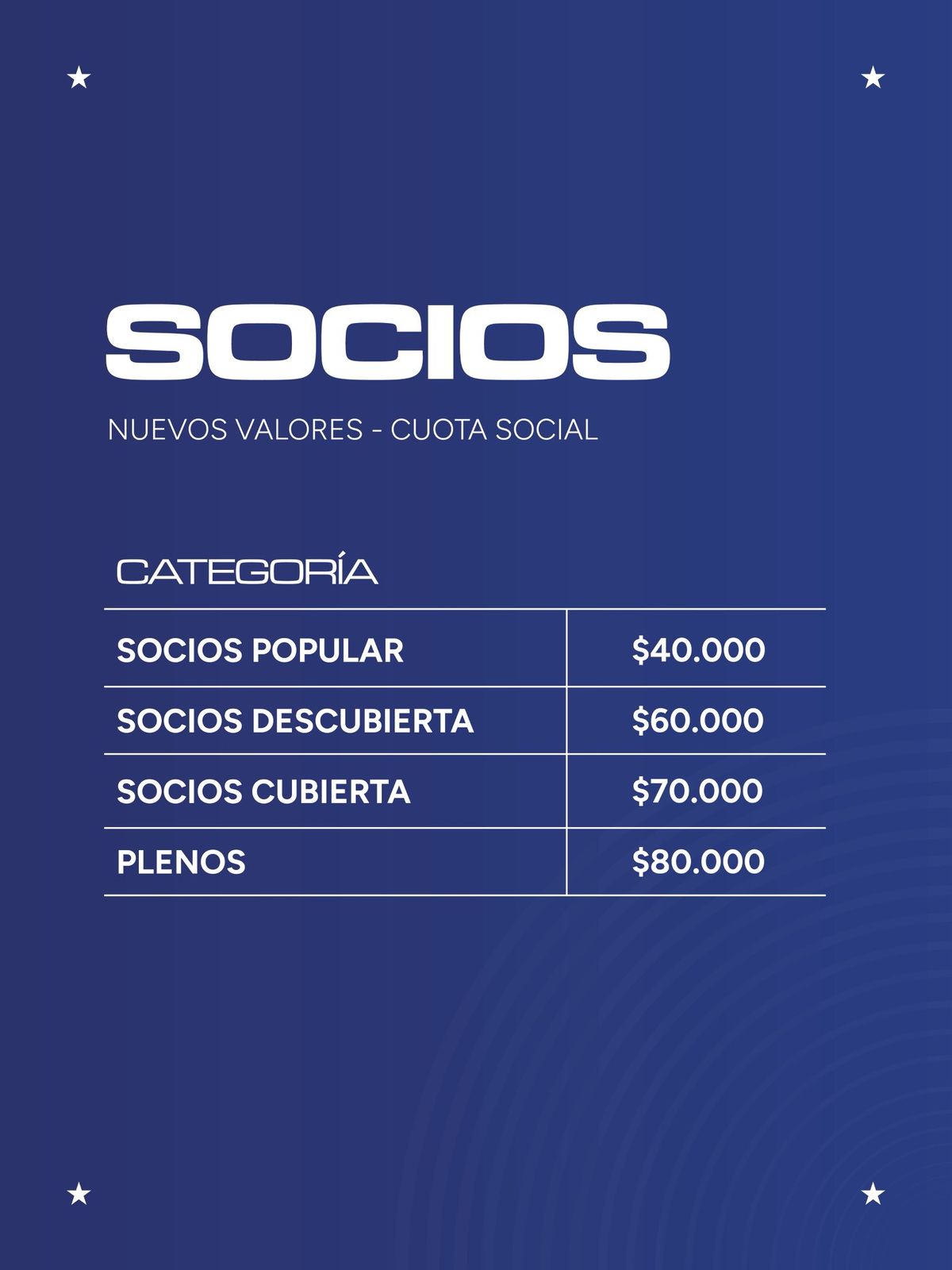 Los nuevos valores de la cuota social en Independiente Rivadavia.
