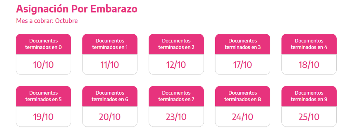 Fecha de cobro OCTUBRE de la Asignación por Embarazo. Fecha de cobro OCTUBRE de la Asignación por Embarazo.