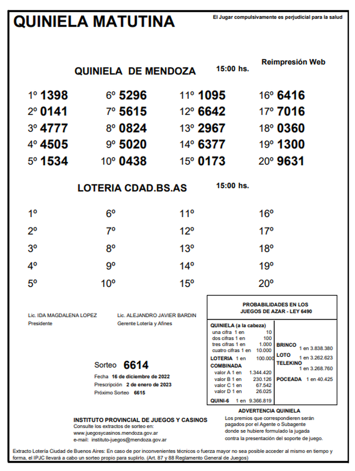 Extracto de la Quiniela de Mendoza en su edición Matutina del viernes 16 de diciembre.