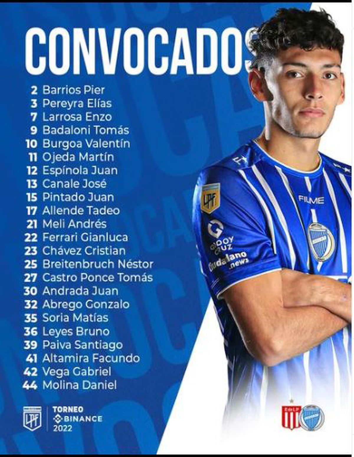 Los convocados de Godoy Cruz para jugar ante el Pincha.