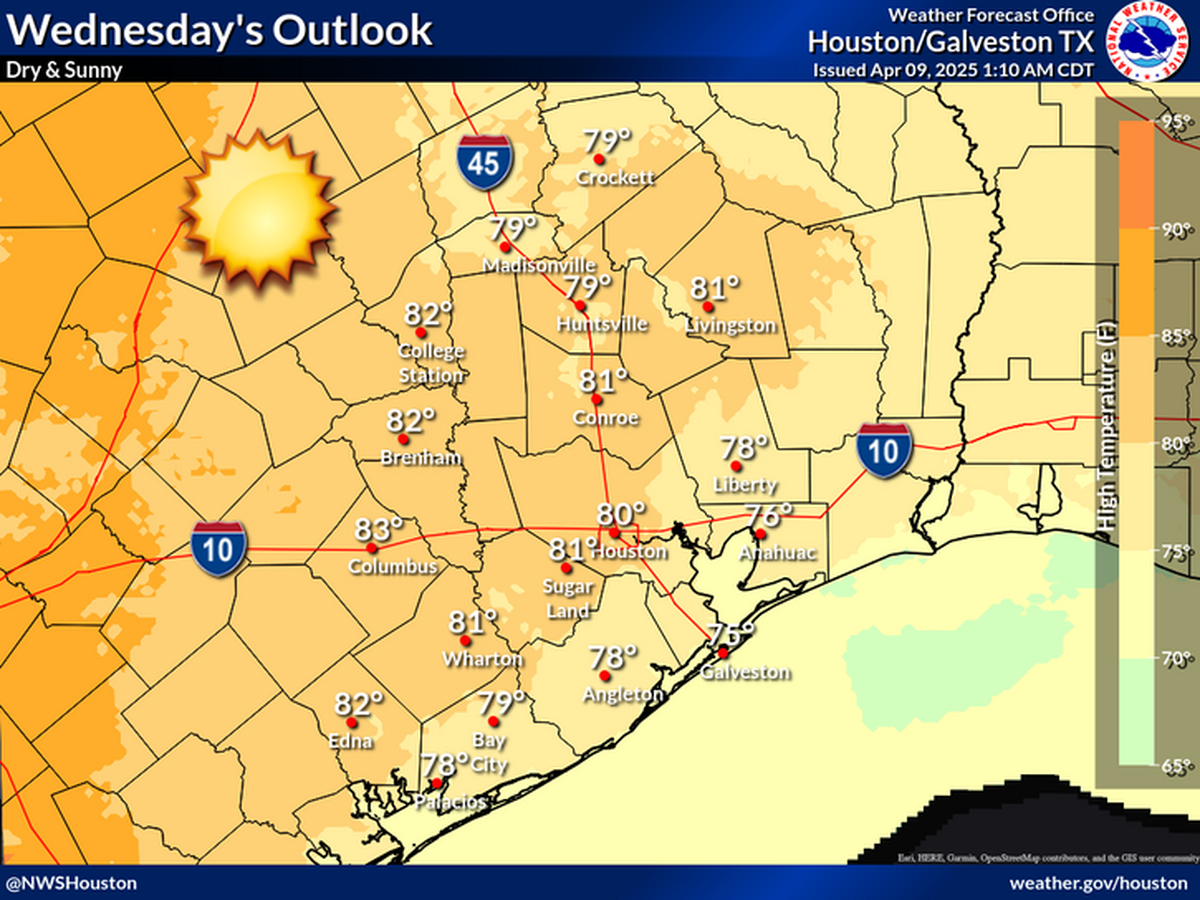 Así estará el clima en la ciudad de Houston Así estará el clima en la ciudad de Houston 