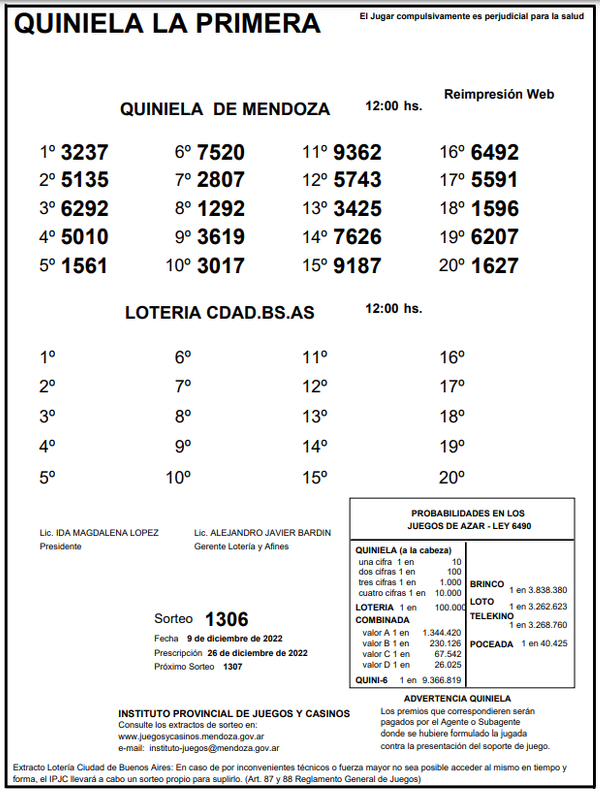 Extracto de la Quiniela de Mendoza en su edición La Primera del viernes 9 de diciembre