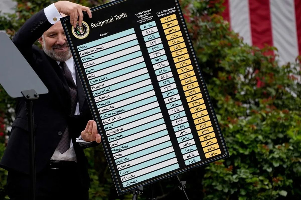 Howard Lutnick, secretario de Comercio de Estados Unidos, sostiene una pizarra durante un anuncio de aranceles en el Jardín de las Rosas de la Casa Blanca en Washington. Crédito: EFE/EPA/Kent Nishimura. Howard Lutnick, secretario de Comercio de Estados Unidos, sostiene una pizarra durante un anuncio de aranceles en el Jardín de las Rosas de la Casa Blanca en Washington. Crédito: EFE/EPA/Kent Nishimura.