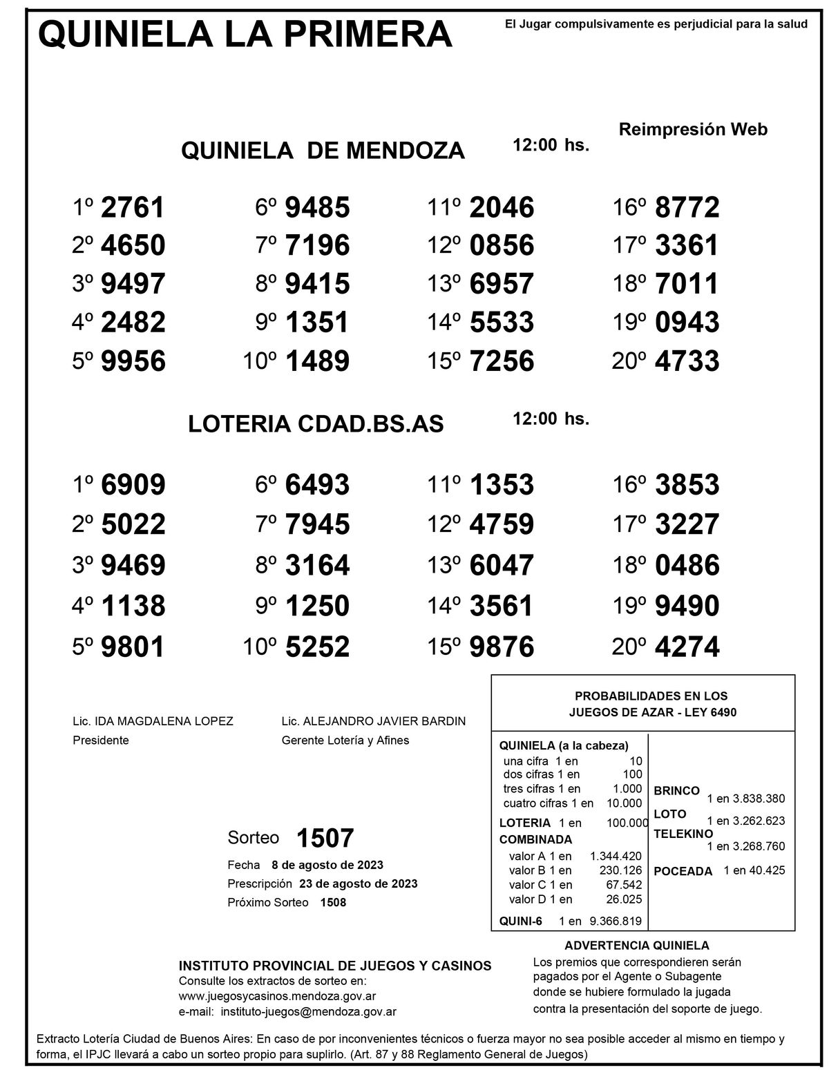Extracto de la Quiniela de Mendoza en su edición la Primera del martes 8 de agosto. Extracto de la Quiniela de Mendoza en su edición la Primera del martes 8 de agosto.