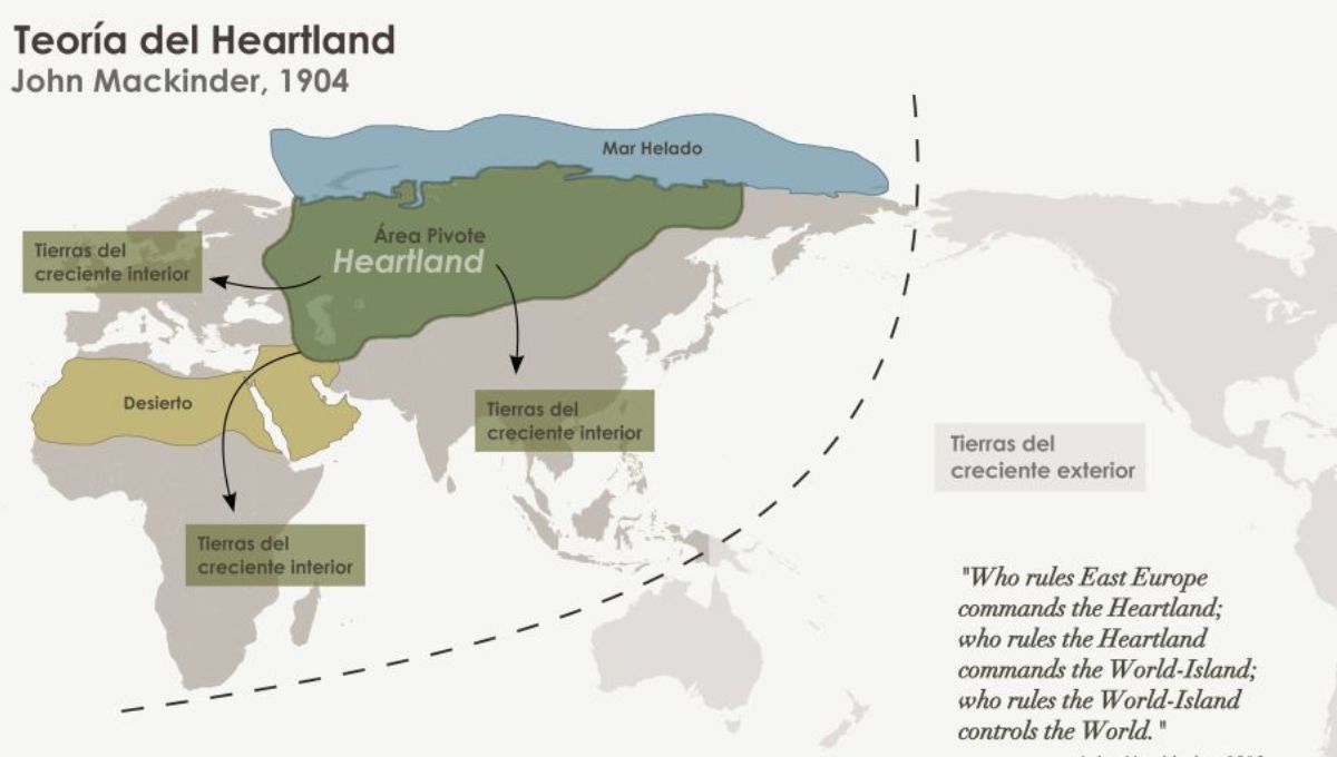 Recursos y posición: las claves del poder según Mackinder. Recursos y posición: las claves del poder según Mackinder.