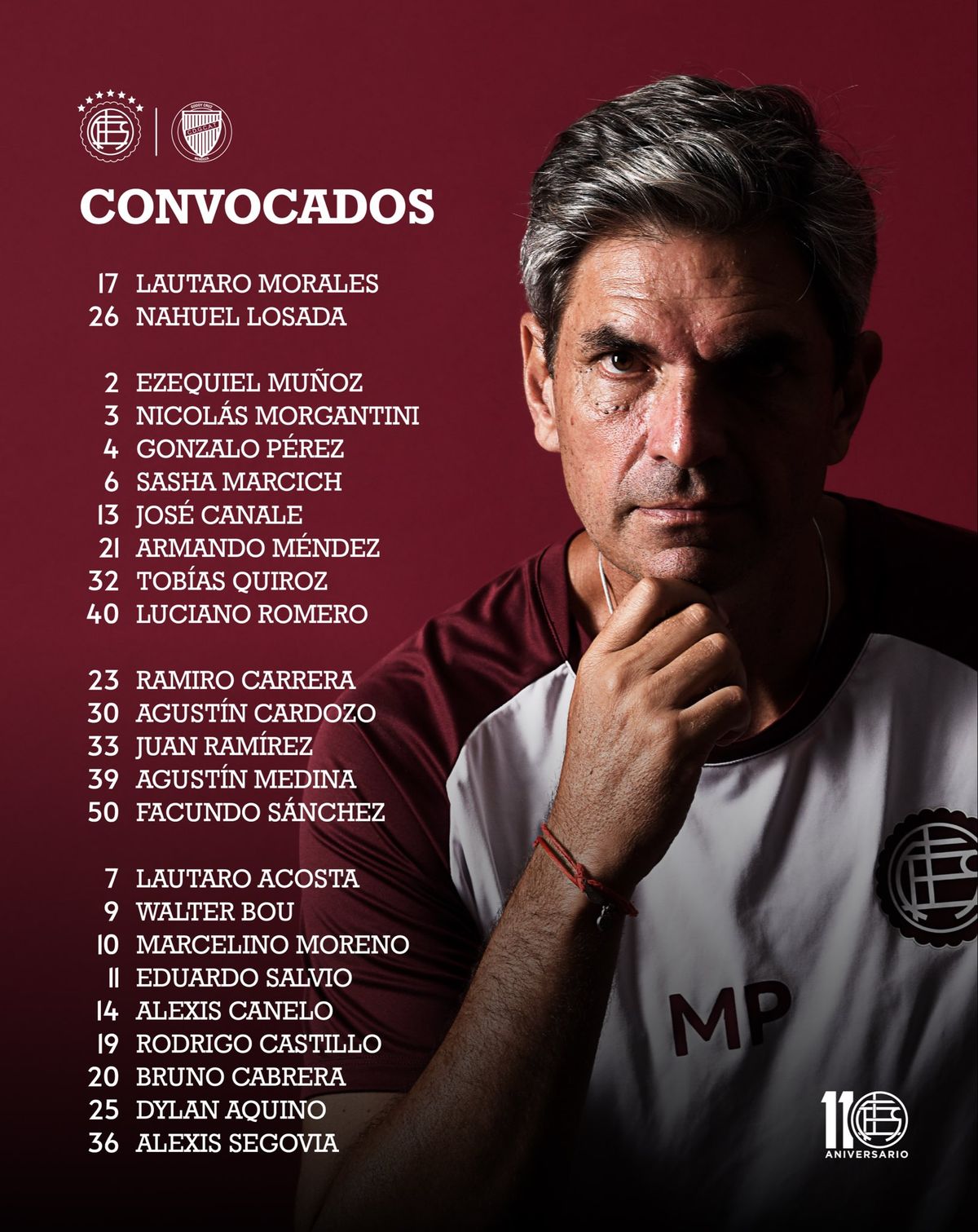 Godoy Cruz visitará a Lanús con la necesidad de ganar: probables formaciones y dónde ver en vivo