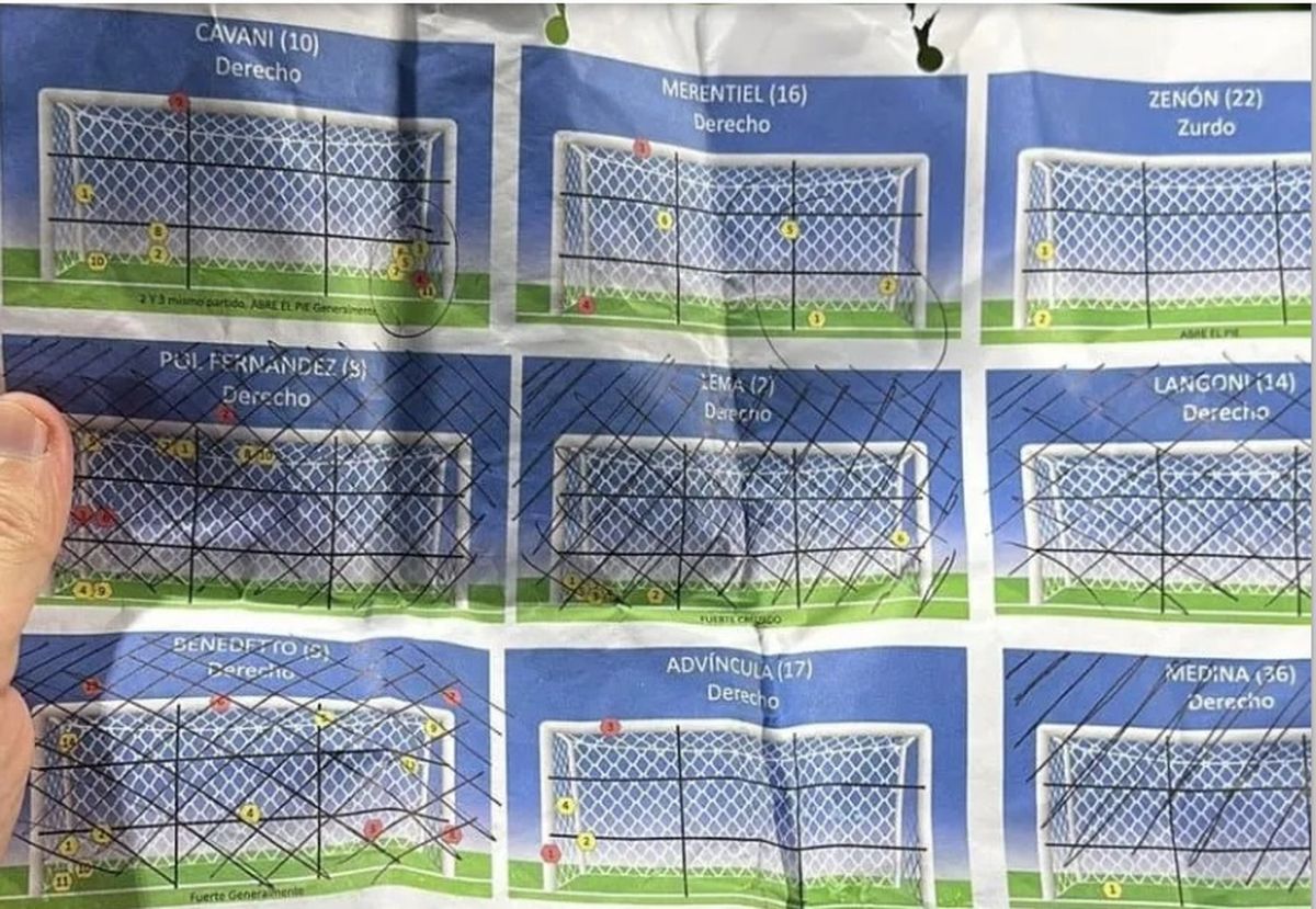 El machete de los penales de Matías Mansilla. El machete de los penales de Matías Mansilla.