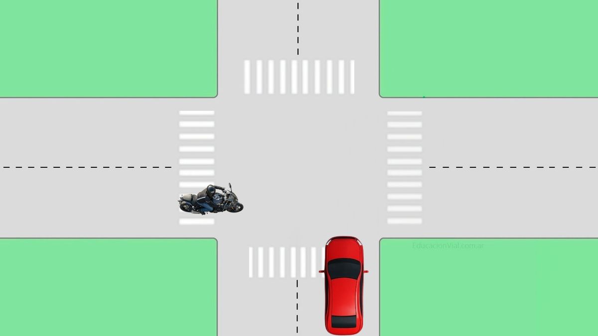 ¿La moto tiene prioridad de paso?. Qué dice la Ley de Tránsito.