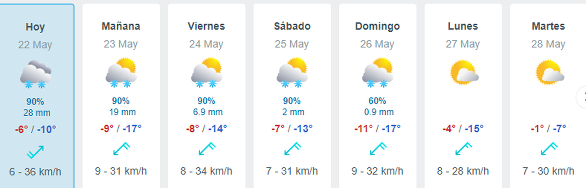 El pronóstico extendido muestra las difíciles condiciones climáticas que habrá en esta zona, al menos hasta el martes 28 de mayo.