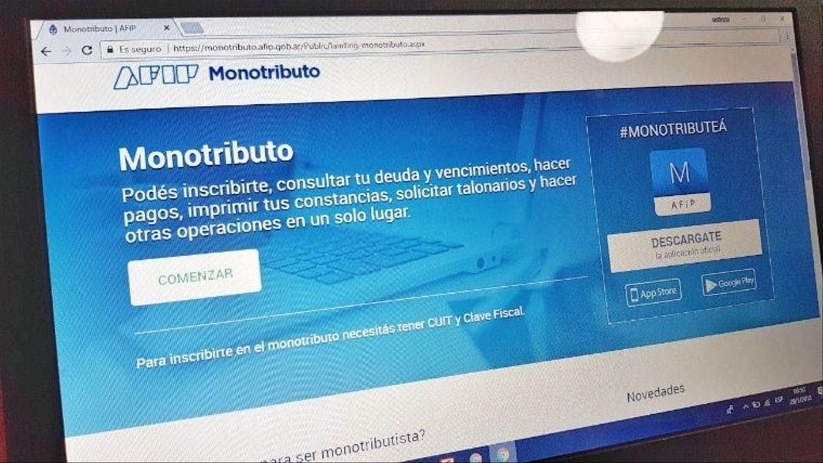 Monotributo: La AFIP Actualizó Las Categorías De Forma Retroactiva A Enero