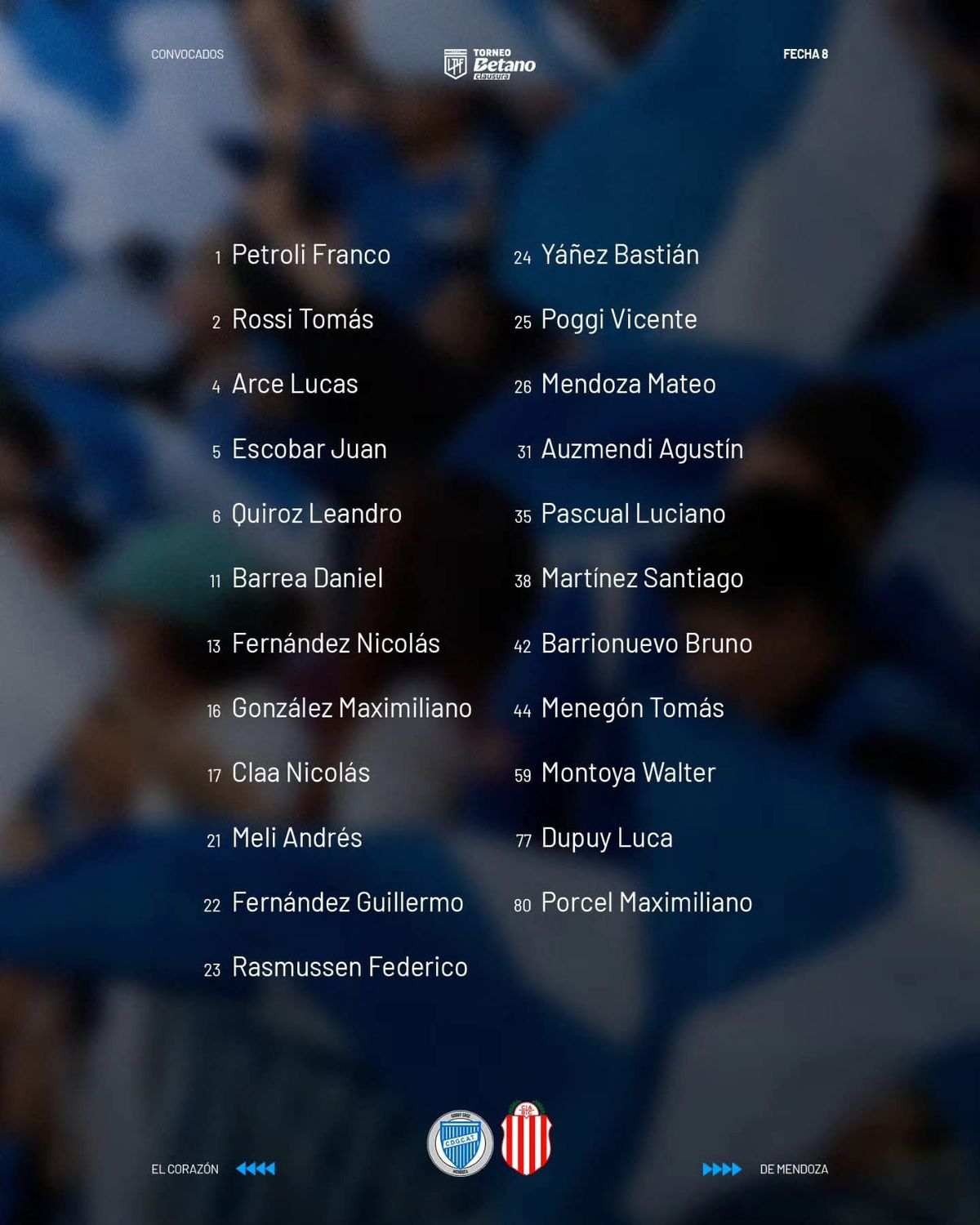 Godoy Cruz irá por su primera victoria en el Gambarte ante Barracas ...