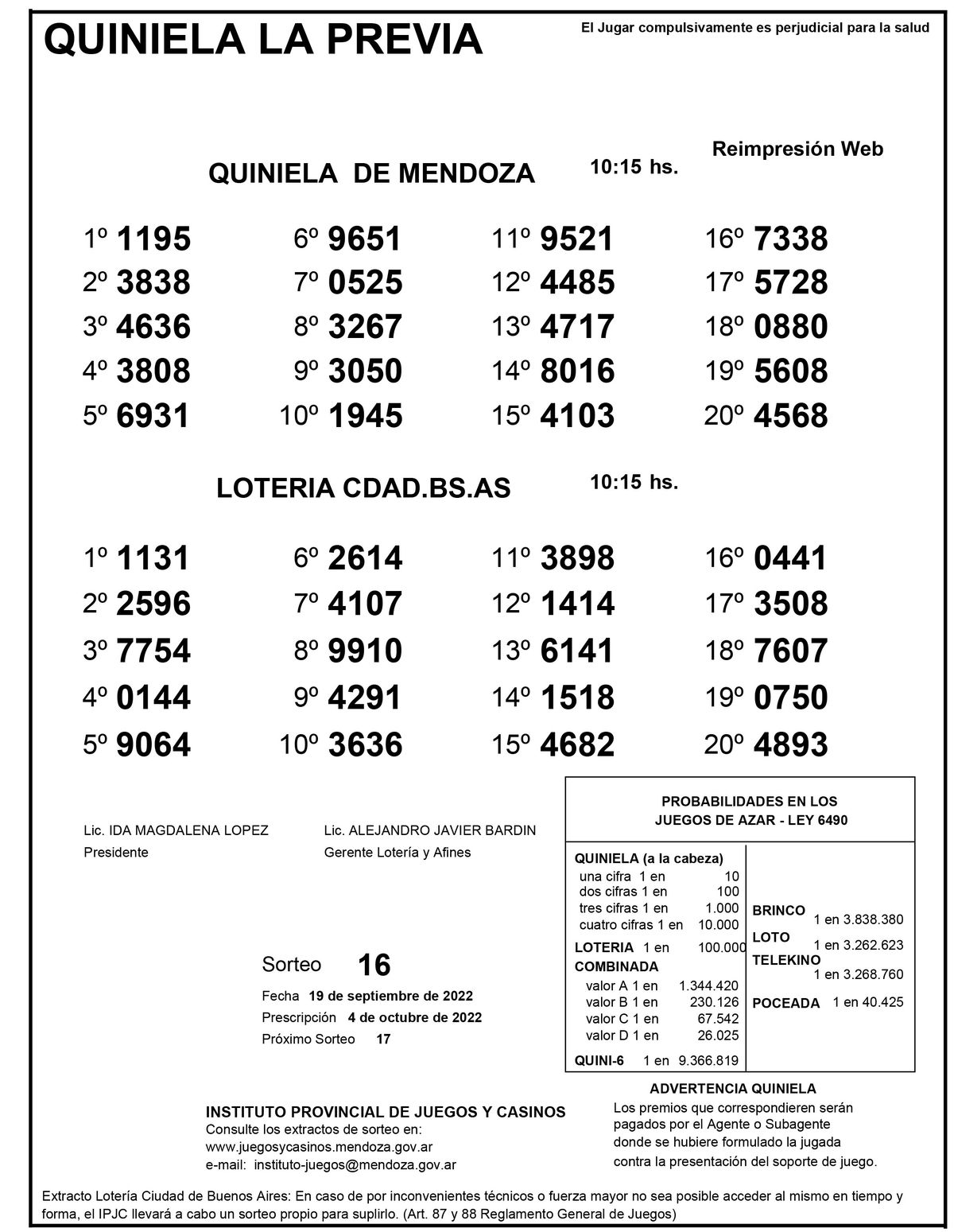 Extracto de Quiniela de Mendoza en su edición La Previa del lunes 19 de septiembre.