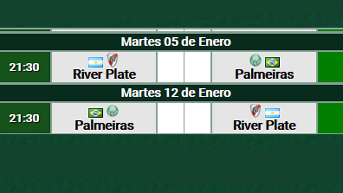 River iría con estos once para jugar ante Palmeiras